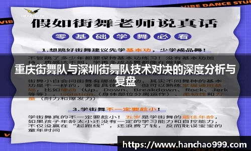 重庆街舞队与深圳街舞队技术对决的深度分析与复盘