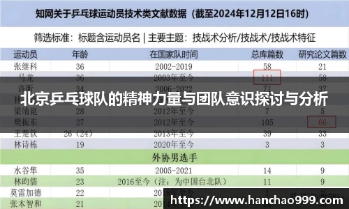 北京乒乓球队的精神力量与团队意识探讨与分析