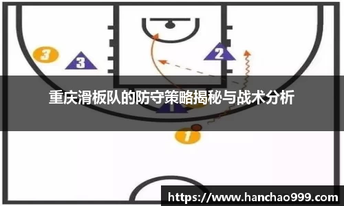 重庆滑板队的防守策略揭秘与战术分析