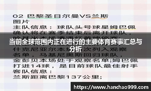 当前全球范围内正在进行的主要体育赛事汇总与分析