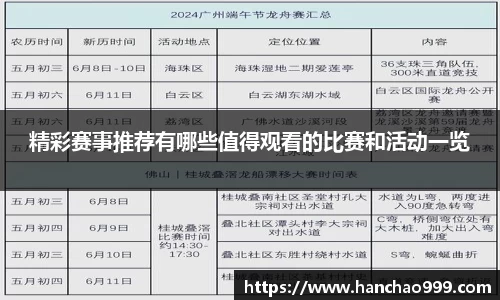 精彩赛事推荐有哪些值得观看的比赛和活动一览