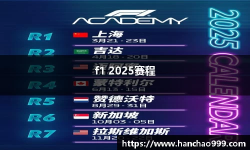 f1 2025赛程